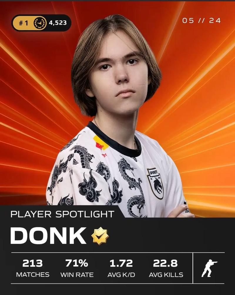 The MongolZ 收到了参加 Elisa Masters Espoo 2024 的邀请