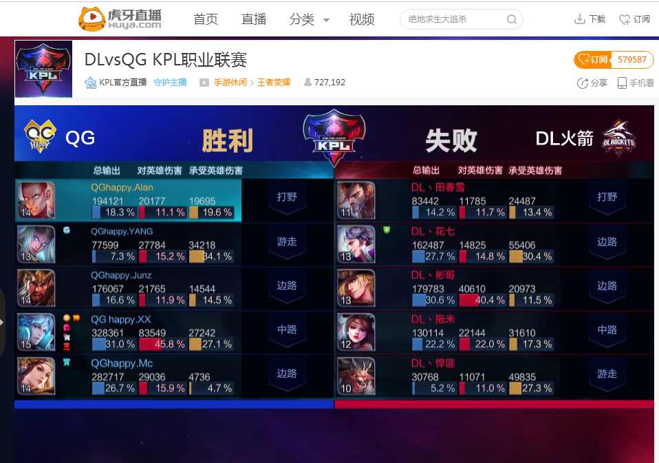 每一次拉扯